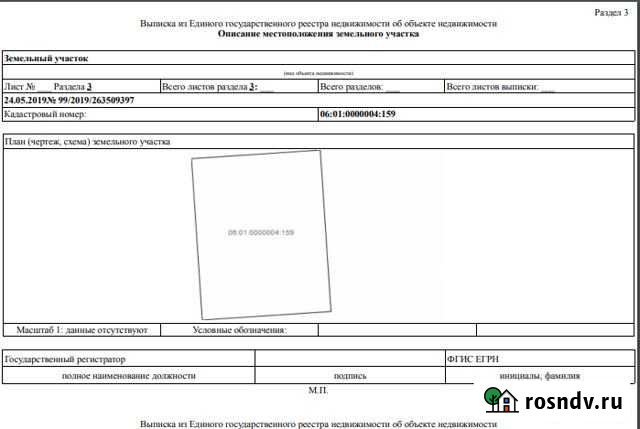 Участок промназначения 20 сот. на продажу в Сагопшах Сагопши - изображение 1