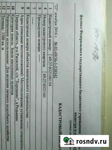 Участок ИЖС 15 сот. на продажу в Ржеве Ржев - изображение 1