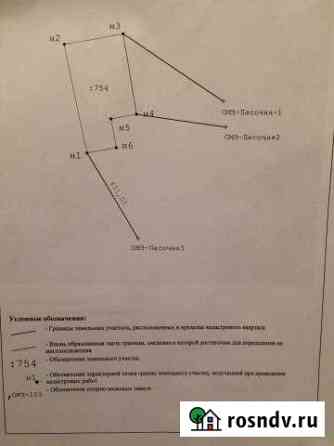 Участок ИЖС 15 сот. на продажу в Сапожке Сапожок