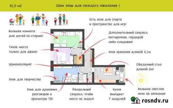 3-комнатная квартира, 81 м², 1/3 эт. на продажу в Бузулуке Бузулук