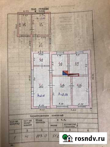 Дом 107 м² на участке 25 сот. на продажу в Армянске Армянск - изображение 1