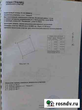 Участок ИЖС 6 сот. на продажу в Аксае Ростовской области Аксай