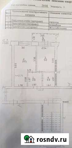 1-комнатная квартира, 31 м², 2/3 эт. на продажу в Афипском Афипский - изображение 1