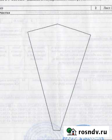 Участок ИЖС 9 сот. на продажу в Мурыгино Мурыгино - изображение 1