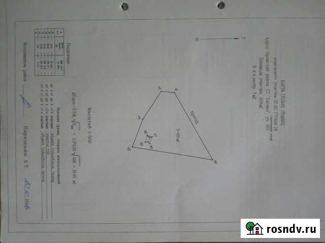 Участок СНТ, ДНП 6 сот. на продажу в Добруне Добрунь - изображение 1