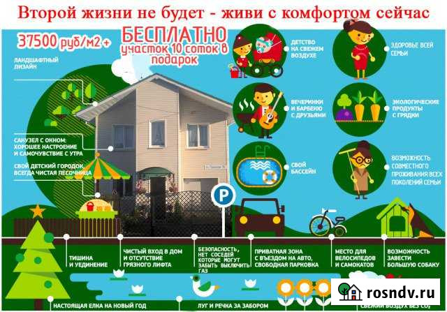 Дом 182 м² на участке 10 сот. на продажу в Кингисеппе Кингисепп - изображение 1