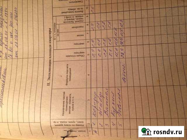 1-комнатная квартира, 28 м², 2/5 эт. на продажу в Туапсе Туапсе - изображение 1