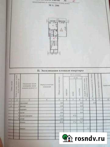 1-комнатная квартира, 32 м², 1/5 эт. на продажу в Великих Луках Великие Луки - изображение 1