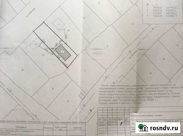 Участок ИЖС 8 сот. на продажу в Белорецке Белорецк - изображение 1