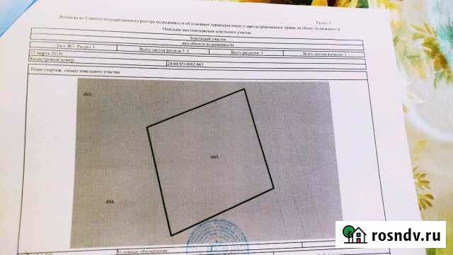 Участок ИЖС 6 сот. на продажу в Зыково Зыково - изображение 1