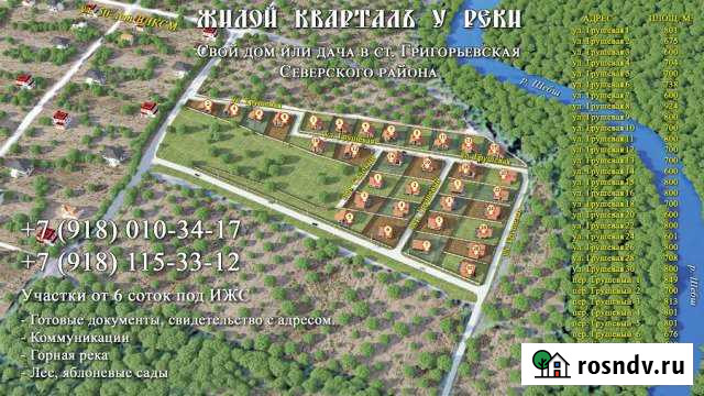 Участок ИЖС 6 сот. на продажу в Григорьевской Григорьевская - изображение 1