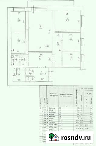 4-комнатная квартира, 129 м², 3/4 эт. на продажу в Мысках Мыски - изображение 1
