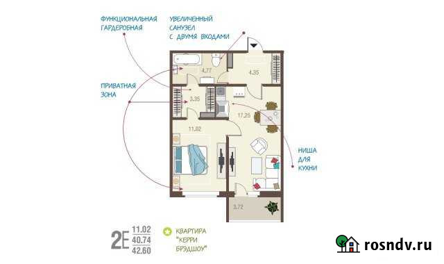 2-комнатная квартира, 42 м², 4/10 эт. на продажу в Курске Курск - изображение 1