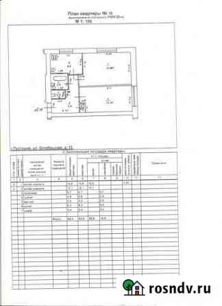 2-комнатная квартира, 42 м², 2/3 эт. на продажу в Пустошке Пустошка
