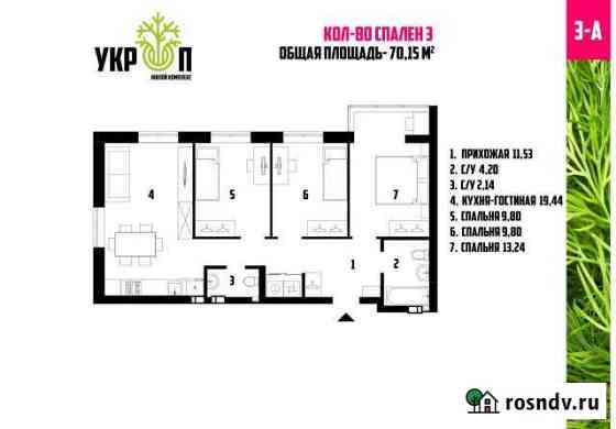 3-комнатная квартира, 70 м², 6/19 эт. на продажу в Астрахани Астрахань