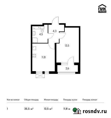 1-комнатная квартира, 35 м², 15/22 эт. на продажу в Обнинске Обнинск - изображение 1