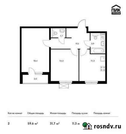 2-комнатная квартира, 59 м², 10/15 эт. на продажу в Обнинске Обнинск