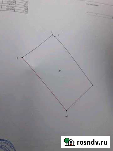 Участок СНТ, ДНП 10 сот. на продажу в Новоалтайске Новоалтайск - изображение 1