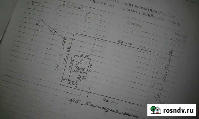 Участок СНТ, ДНП 10 сот. на продажу в Махачкале Махачкала - изображение 1