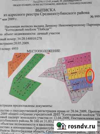 Участок ИЖС 11 сот. на продажу в Средней Ахтубе Средняя Ахтуба