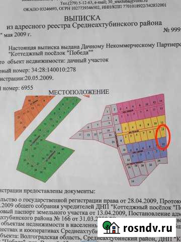 Участок ИЖС 11 сот. на продажу в Средней Ахтубе Средняя Ахтуба - изображение 1