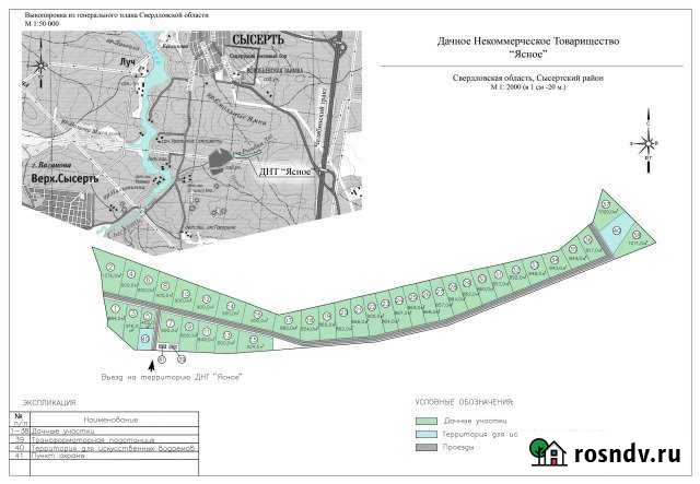 Участок СНТ, ДНП 11 сот. на продажу в Сысерти Сысерть - изображение 1