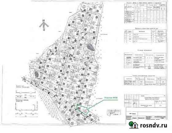 Участок СНТ, ДНП 10 сот. на продажу в Рогачево Рогачево