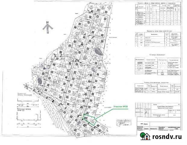 Участок СНТ, ДНП 10 сот. на продажу в Рогачево Рогачево - изображение 1