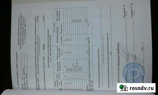 3-комнатная квартира, 166 м², 1/5 эт. на продажу в Горячем Ключе Горячий Ключ - изображение 1