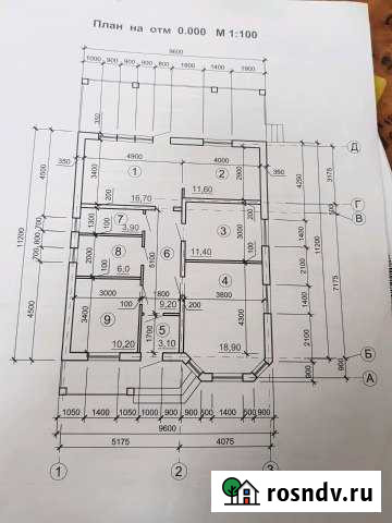 Участок ИЖС 1122 сот. на продажу в Большой Мартыновке Большая Мартыновка - изображение 1