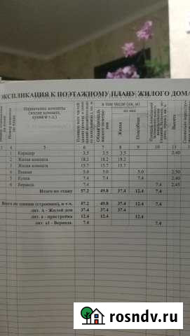 Дом 50 м² на участке 10 сот. на продажу в Должанской Должанская - изображение 1