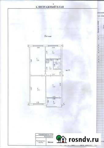 3-комнатная квартира, 65 м², 5/5 эт. на продажу в Армавире Армавир - изображение 1
