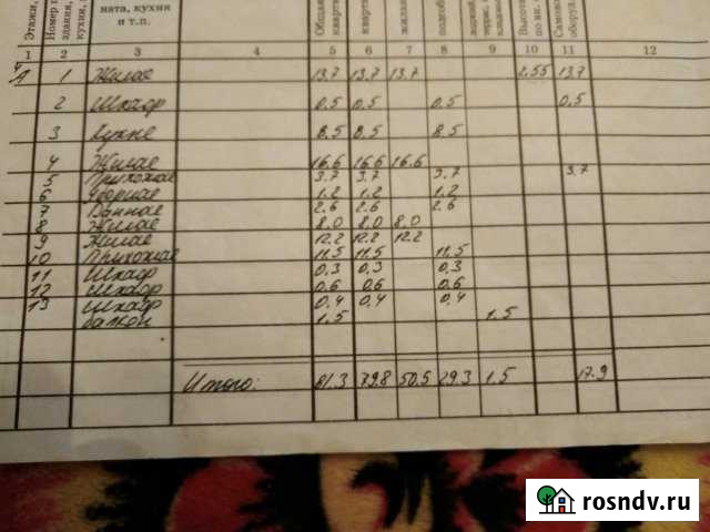 4-комнатная квартира, 81 м², 4/5 эт. на продажу в Пскове Псков - изображение 1