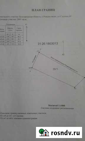 Участок ИЖС 26 сот. на продажу в Валуйках Валуйки - изображение 1
