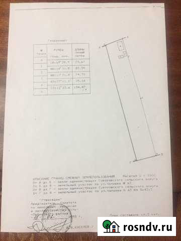 Участок ИЖС 39 сот. на продажу в Воронежской Воронежская - изображение 1
