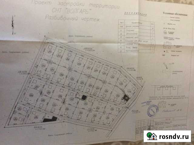 Участок СНТ, ДНП 13 сот. на продажу в Дубне Московской области Дубна - изображение 1