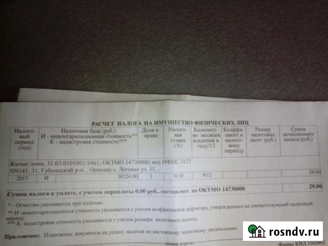 Участок СНТ, ДНП 50 сот. на продажу в Губкине Губкин - изображение 1