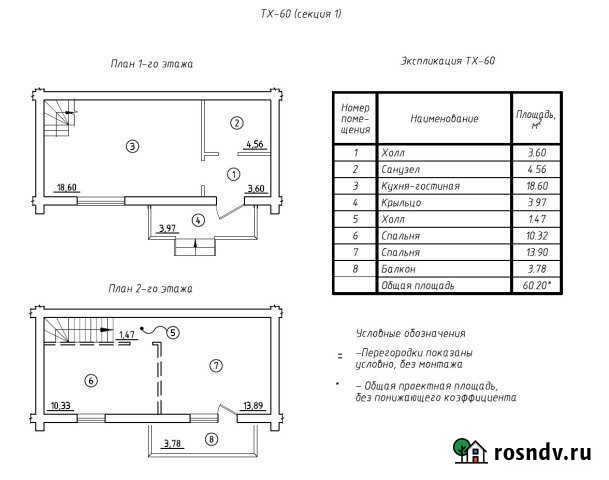 3-комнатная квартира, 60 м², 2/2 эт. на продажу в Первомайском Ленинградской области Первомайское - изображение 1