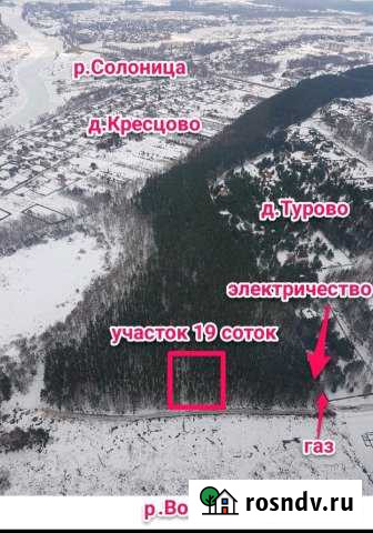 Участок ИЖС 19 сот. на продажу в Некрасовском Ярославской области Некрасовское - изображение 1