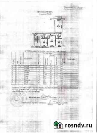 3-комнатная квартира, 65 м², 2/3 эт. на продажу в Талице Талица