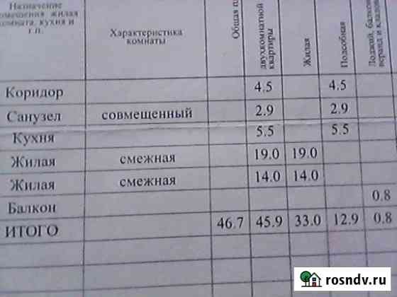 2 комнатные квартиры в новочебоксарске вторичка. Смотреть фото 2 комнатные квартиры в новочебоксарске вторичка. Смотреть картинку 2 комнатные квартиры в новочебоксарске вторичка. Картинка про 2 комнатные квартиры в новочебоксарске вторичка. Фото 2 комнатные квартиры в новочебоксарске вторичка