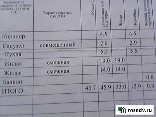 2-комнатная квартира, 46 м², 5/5 эт. на продажу в Новочебоксарске Новочебоксарск - изображение 1