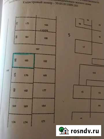 Участок ИЖС 8 сот. на продажу в Зеленоградске Зеленоградск - изображение 1