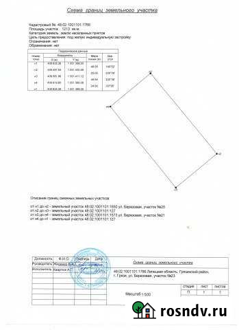 Участок ИЖС 12 сот. на продажу в Грязях Грязи - изображение 1