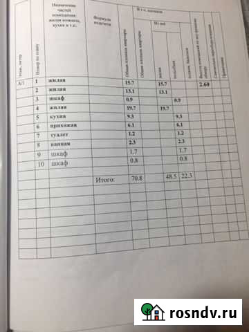 3-комнатная квартира, 70 м², 1/5 эт. на продажу в Россоши Россошь - изображение 1