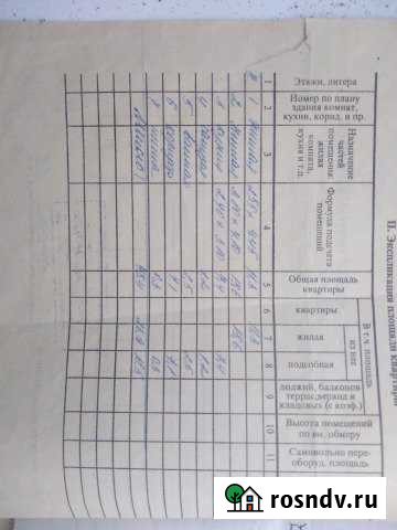 2-комнатная квартира, 47 м², 3/9 эт. на продажу в Будённовске Будённовск - изображение 1