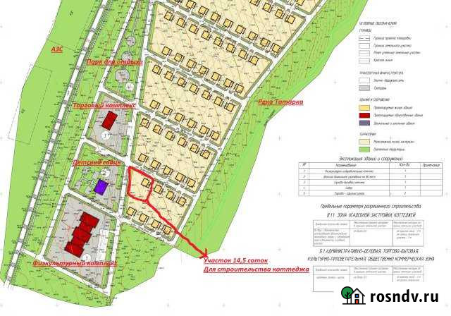 Участок ИЖС 14 сот. на продажу в Златоусте Златоуст - изображение 1