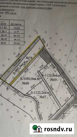 Участок СНТ, ДНП 10 сот. на продажу в Выборге Выборг - изображение 1
