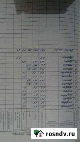 4-комнатная квартира, 115 м², 2/5 эт. на продажу в Малоярославце Малоярославец - изображение 1