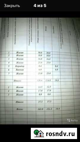 Магазин-Дом Орджоникидзевская - изображение 1